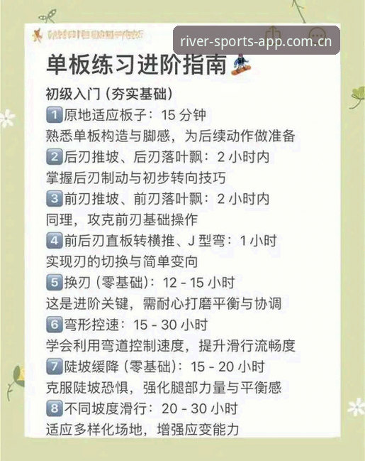 大江体育极限运动功能深度剖析：从入门到精通的操作指南